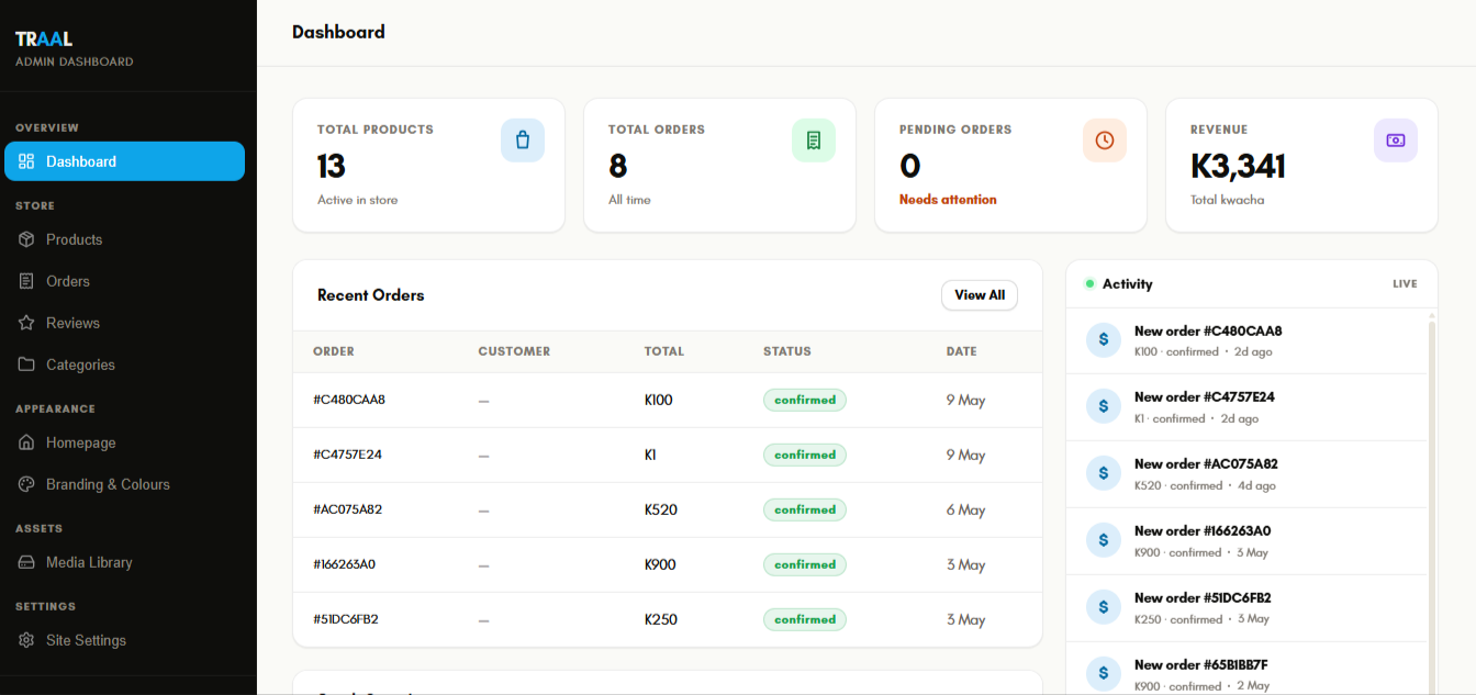 Admin Dashboard